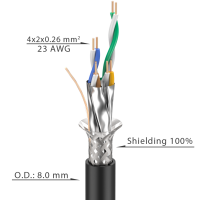 Цифровой кабель Roxtone C6AEX