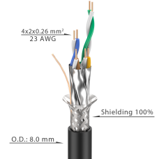Цифровий кабель Roxtone C6AEX