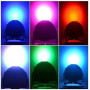 Светодиодный прожектор City Light ND-037A Led Par Light 18*1.5W 3 в 1 RGB