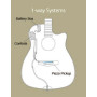 Електро-акустична гітара Yamaha FX370C (Tobacco Brown Sunburst)