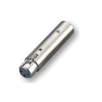 Перехідник Roxtone RA003 XLR female (мама) - XLR male (тато)
