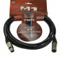 Микрофонный кабель Klotz M1K1FM02000