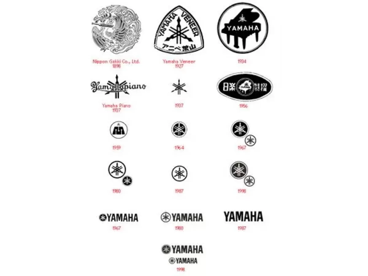 Історія бренду Yamaha