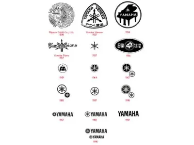 История бренда Yamaha