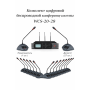 Бездротова конференц-система Emiter-S WCS-20-28