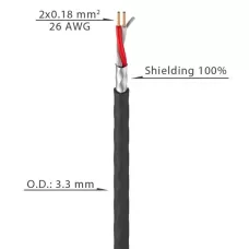 Микрофонный кабель Roxtone MC032-200