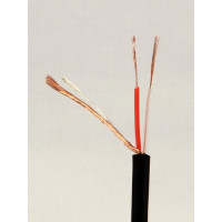 Кабель Mogami W3080