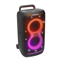 Портативна акустична система JBL Partybox 520