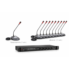 Конференц система Emiter-S TA-7009-12