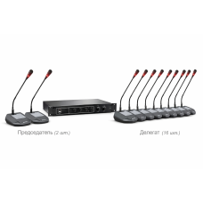 Конференц система Emiter-S TA-7009-18